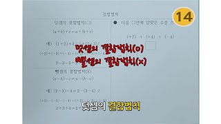 [중1-1]덧셈의 결합법칙