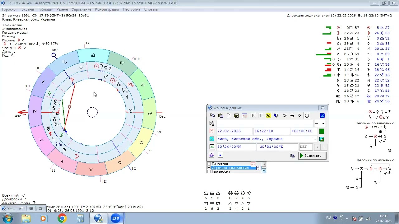 Астропрогноз для Украины.  Важные изменения 2026