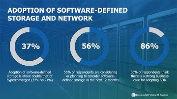 Webcast -  Building Complex Applications in a Software-Defined Data Center