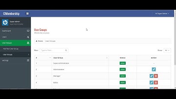CIMembership – CodeIgniter Users Manager