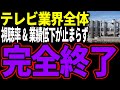 【終了】テレビ局の視聴率と業績の低下が止まらず完全オワコンでネット民も荒れる様子をゆっくり解説