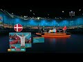 Wales 0-4 Denmark Post Match Analysis