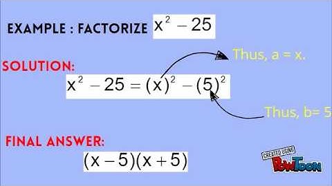 Difference Between Two Squares