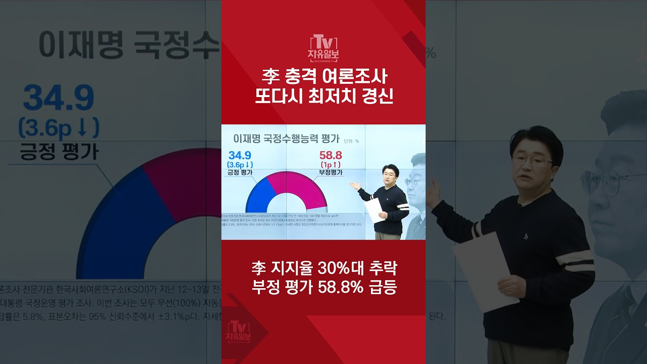 李 충격 여론조사 또다시 최저치 경신