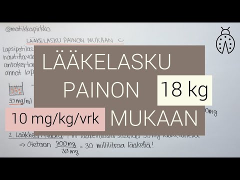 Video: Kuinka Valmistautua Lasten Kasteeseen