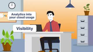 Public Cloud Cost Optimization