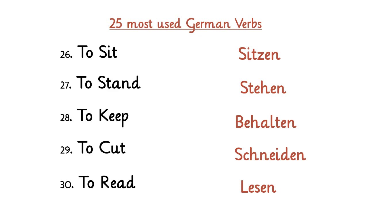 German for Beginners Lesson 8 - Top 25 Must to know German Verbs - Part ...