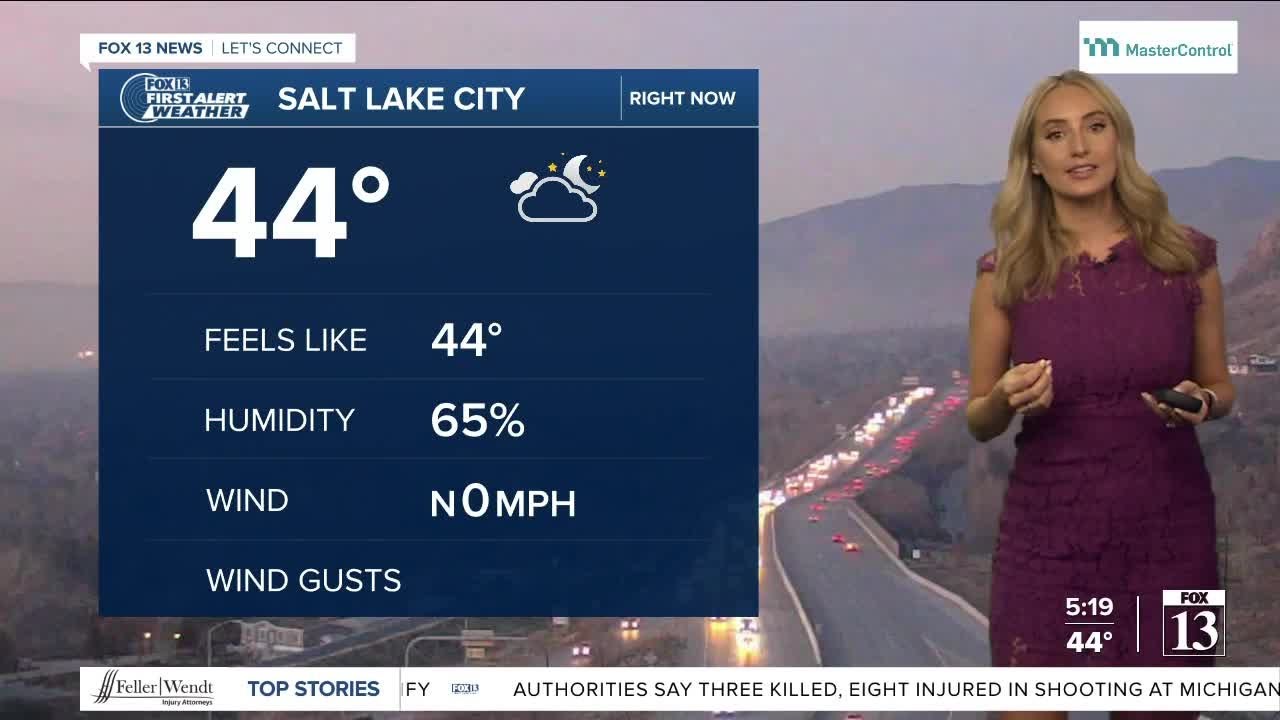 Tuesday afternoon forecast with FOX 13 meteorologist, Allison Croghan