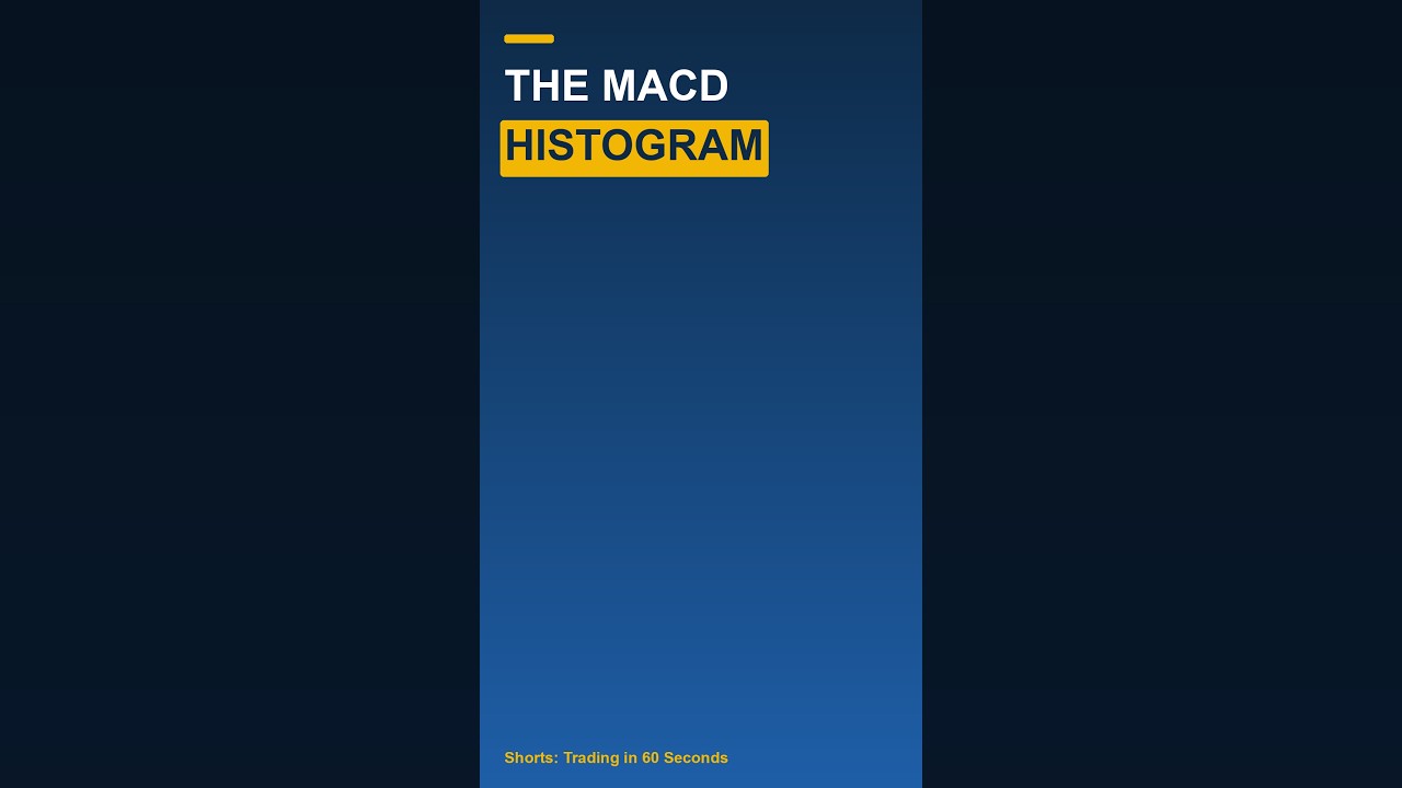 Thumbnail for The MACD Histogram #shorts
