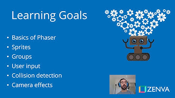 Introduction to Creating a Road Crossing Game with Phaser 3