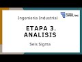 Introducción a Seis Sigma (Fase III Análisis)