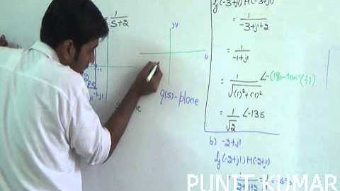 CONTROL SYSTEM: NYQUIST PLOT FOR IES PART -1