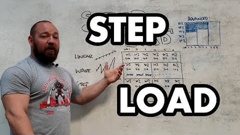 Step Loading vs Wave and Linear Progression: Strength Training Periodization: Programming Series #10