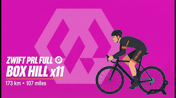 2025-Dec-13: Zwift Badge Hunt with Coalition: London PRL Full