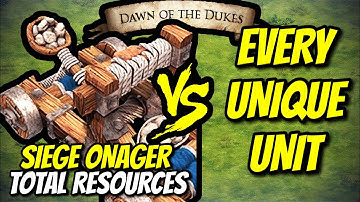 SIEGE ONAGER vs EVERY UNIQUE UNIT (Total Resources) | AoE II: Definitive Edition