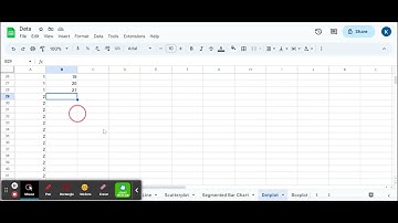 Dotplot - Google Sheets
