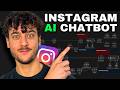 How To Automate Instagram DMs with an AI (n8n + ManyChat)