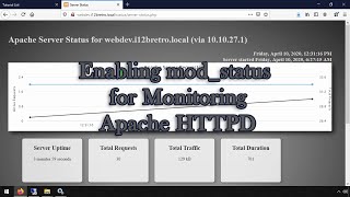 Enabling mod status for Monitoring Apache HTTPD