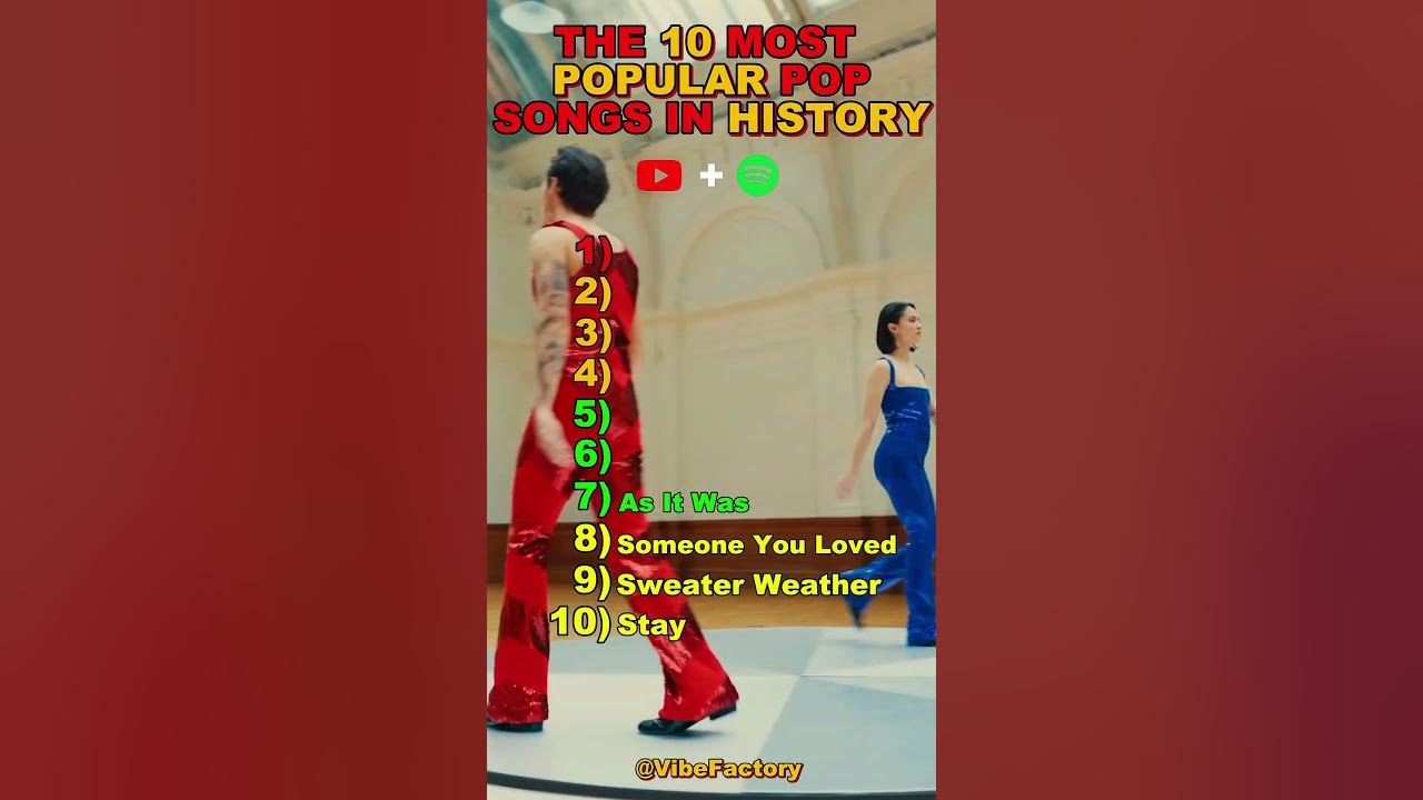 🎵 The 10 Most Popular Pop Songs in History 🎶