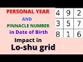 Loshu grid | Lucky | Income | Wealth | Job |  Business | Pinnacle Number | Personal Year | Property