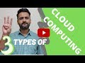 3 Types of cloud computing everyone should know (2019)