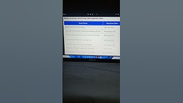 LNMU part 3 examination 2022, admit card, pratical examination, last form date,#lnmu#exam#admitcard