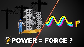 Analogy between Electrical and Mechanical Quantities | Part 3
