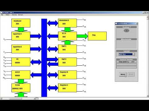 TUTORIAL SIMULASI ARCHISAP SAP2 (3-SAP-1)