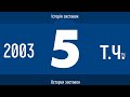 Television&Design|Історія заставок 5 канал  (2003-т.ч., ОНОВЛЕННЯ ВІД 14.02.2021)