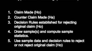 Stat 12: Hypothesis Testing-Overview