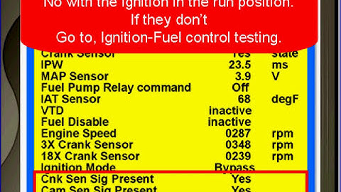 36 GM Diagnostics: Scan Data for Starting Problems