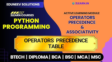 Operators Precedence and Associativity | Operators Precedence Table | Python Programming