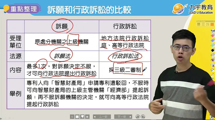 《108新纲》高中必修公民II《诉愿和行政诉讼》 - 天天要闻