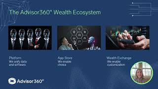 Welcome to Advisor360°