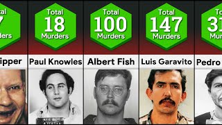 Comparison: Most Sinister Serial Killers