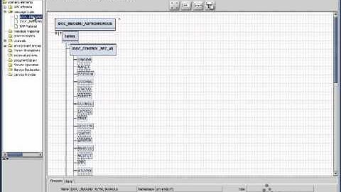 SAP Anbindung Teil 1 RFC & IDOC
