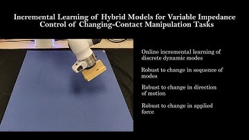Learning Hybrid Models for Variable Impedance Control of Changing-Contact Manipulation Tasks