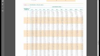 Stats 221 - Practice Exam 3 - #22