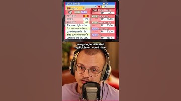 How Infinite Rare Candies Saved My Twitch Channel