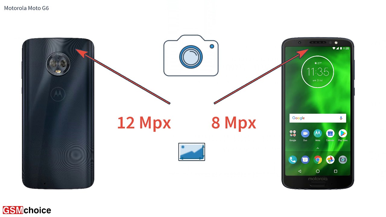 roekeloos amusement interferentie Motorola Moto G6 Technische gegevens :: GSMchoice.com