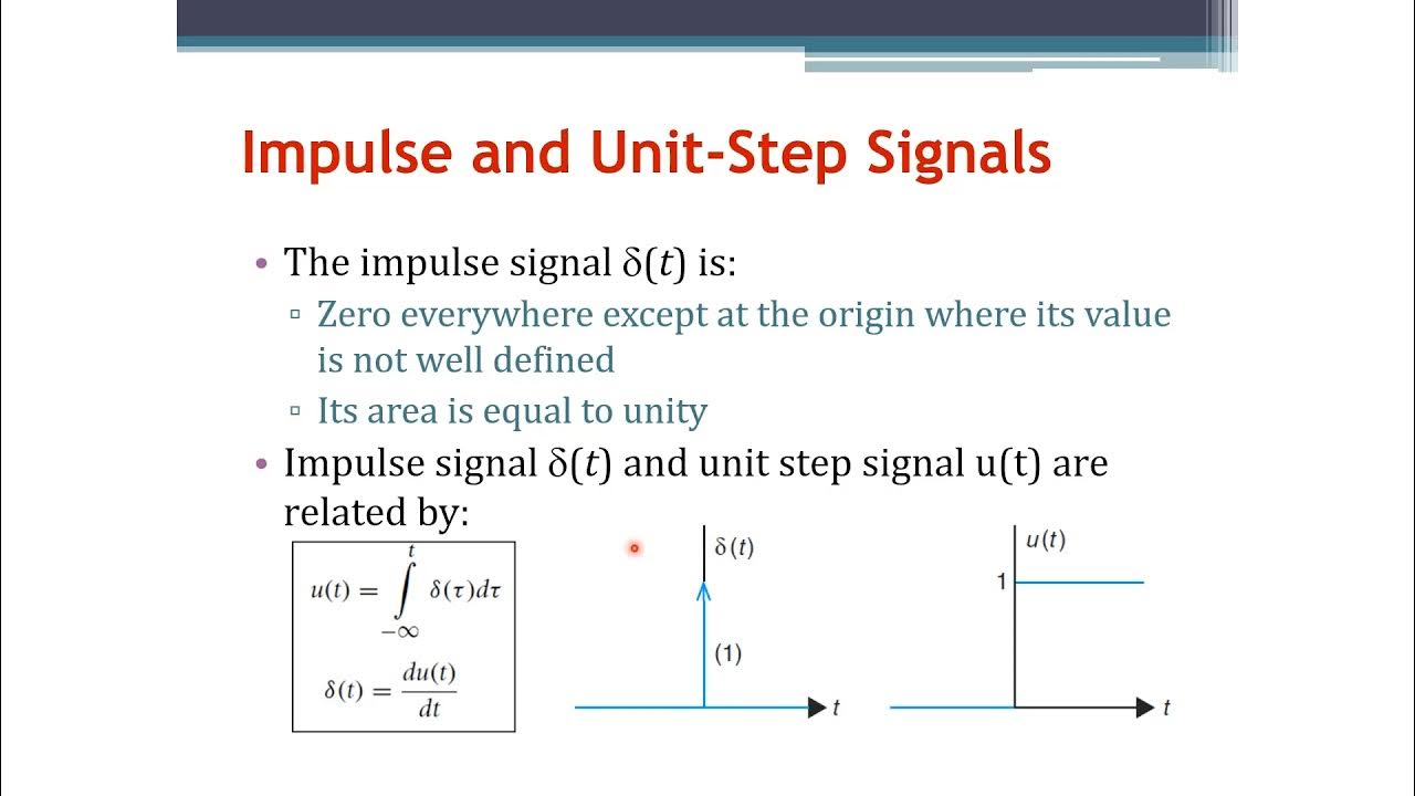Signals and Systems: Impulse, Unit-Step, and Ramp Signals (Arabic ...