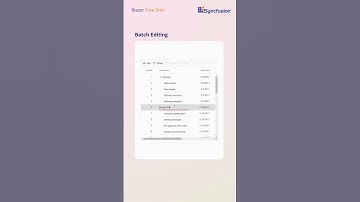 Different Editing Options in Blazor Tree Grid