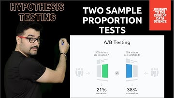 A/B Testing - Two Sample Proportion Test | Hypothesis Testing | Data Science