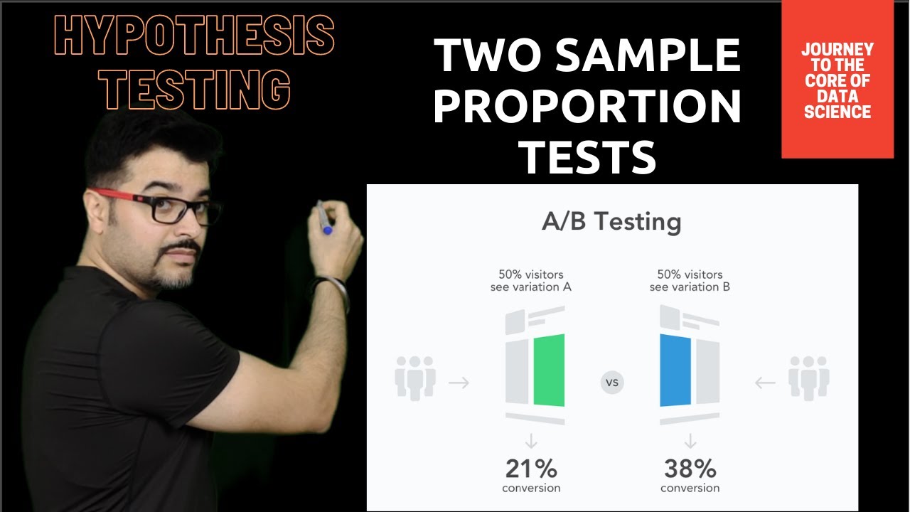 A/B Testing - Two Sample Proportion Test | Hypothesis Testing | Data ...