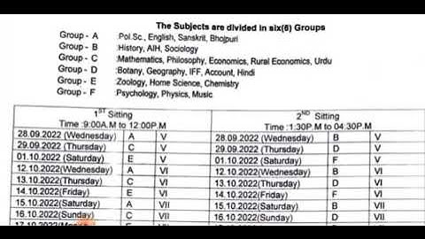 jp University 2018-21 New exam date sheet released