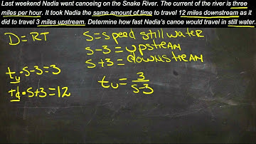 Solving Applications Using Rational Equations: An Explanation (Algebra I)
