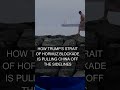 How Trump's Strait of Hormuz blockade is pulling China off the sidelines