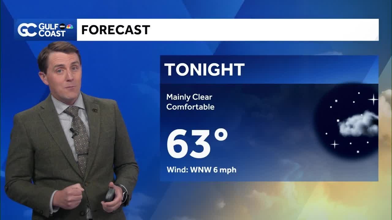 Warm Dry and Sunny Tuesday - YouTube