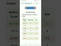 এক সাবজেক্টে A+, অন্যটায় C? কীভাবে হিসাব হয় GPA? Little grade system. #ssc #results #gpa-5 #school