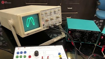 Lissajous Figures